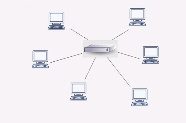 Local Area Network (LAN) Sterntopologie Local Area Network (LAN) Sterntopologie