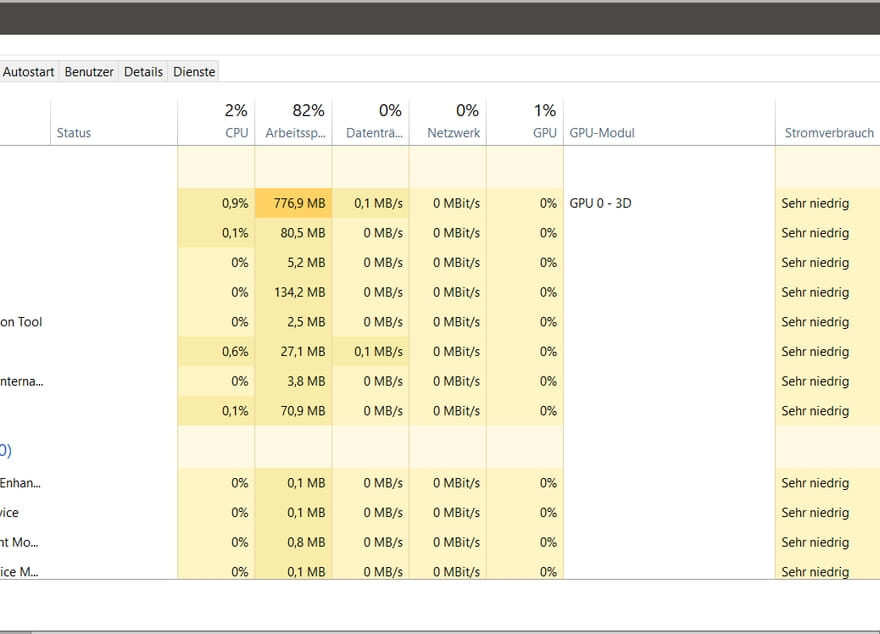Task-Manager verwenden