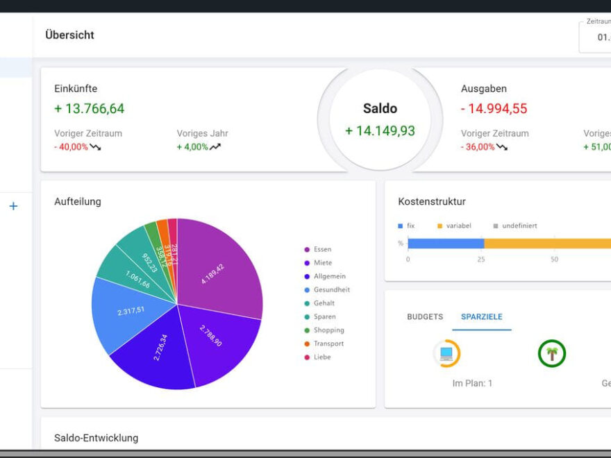 Screenshot der Finanzübersicht in Ashampoo Money Pro mit Einnahmen, Ausgaben, Saldo, Kontoständen, Budgetplanung und grafischer Kostenaufteilung.
